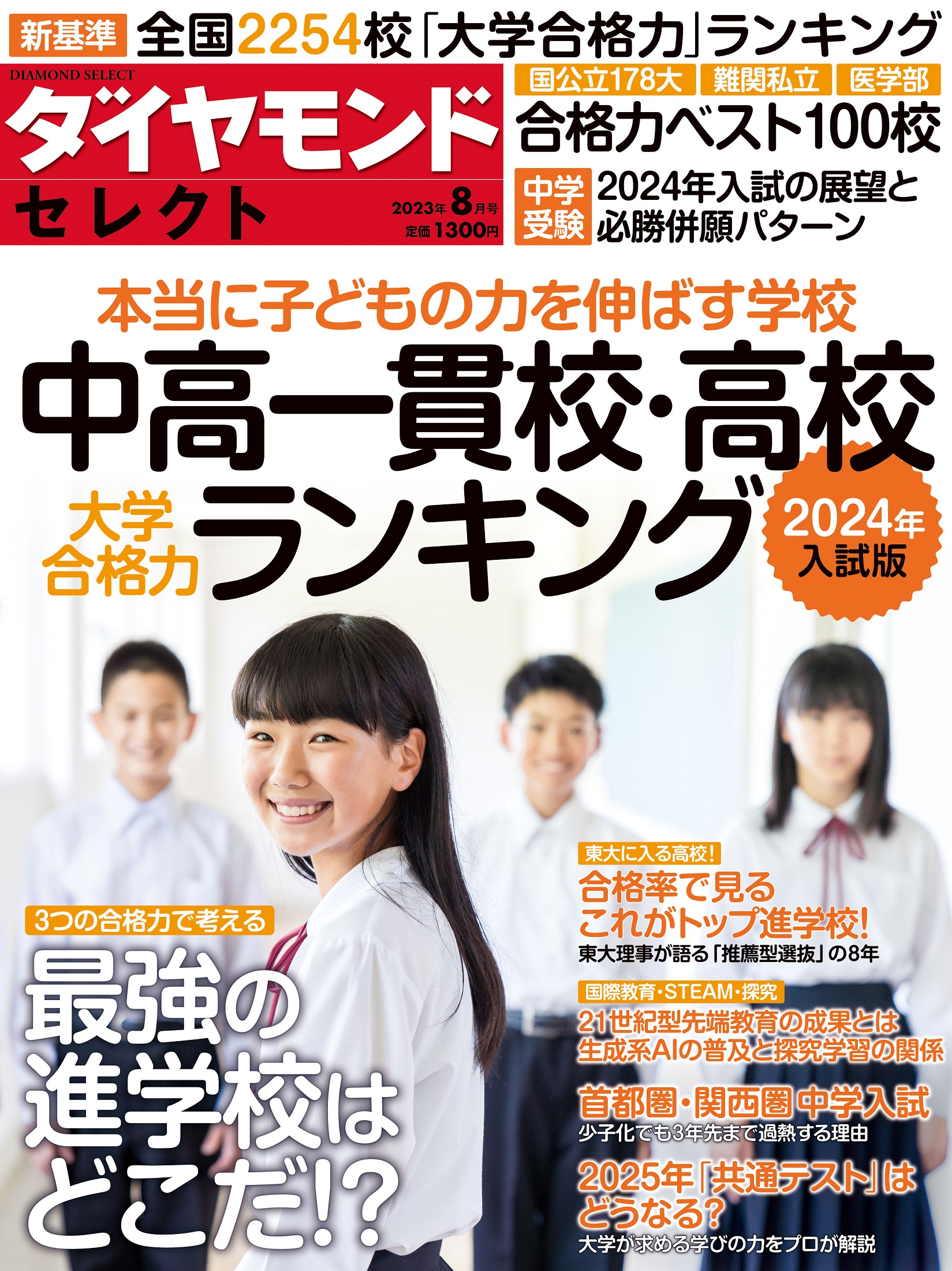 雑誌 少年隊 写真集 雑誌 錦織一清 東山紀之 植草克秀
