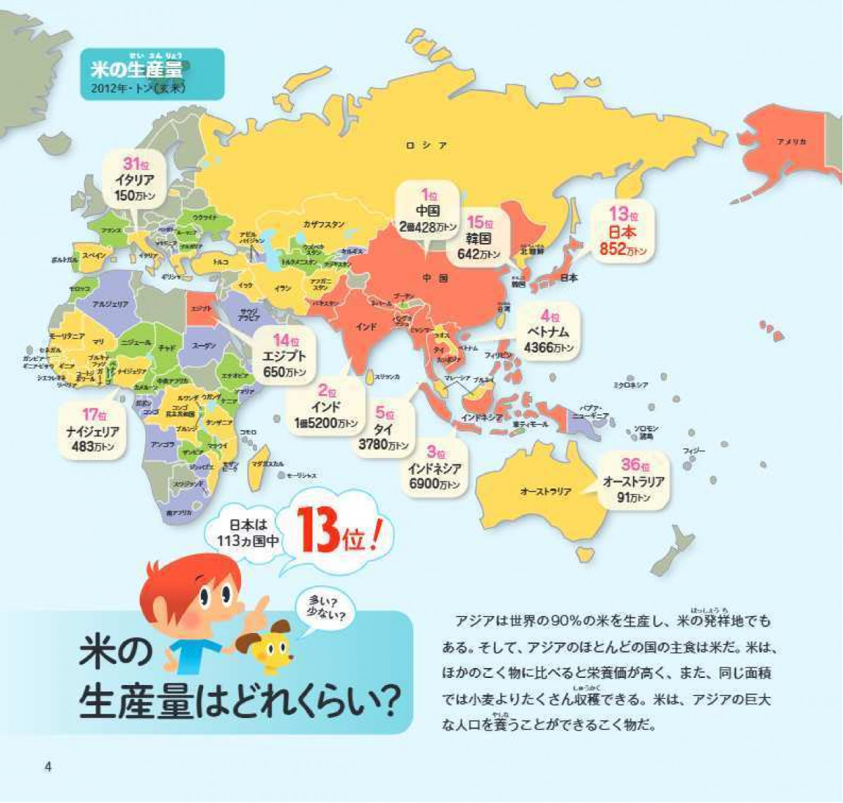 日本は世界で何番目? 4 食料と農漁業