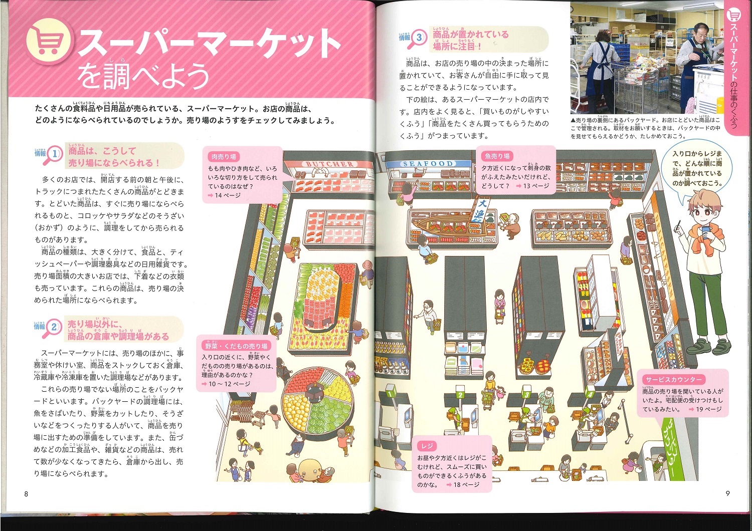 スーパーマーケット・コンビニエンスストア