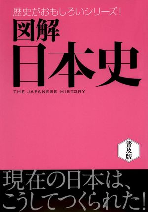 詳説 日本史 詳説日本史史料集（再訂版） | 山川出版社